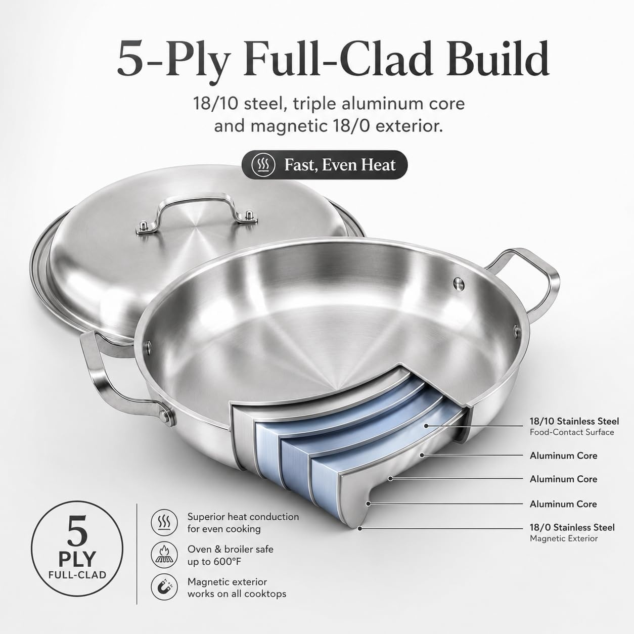 image:imageDELARLO 16 Inch Stainless Steel Paella Pan with Lid 5Ply Fully CladJumbo Frying Pan for 1214 Servings PFOA amp PTFE Free Skillet for Gas Stove Great for Paella Parties Indoors OutdoorsStainless Steel